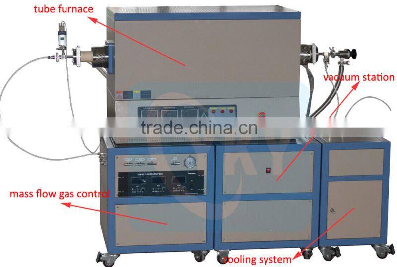 CVD system with 3 zone tube furnace & water chiller for water cooling / cvd tube furnace
