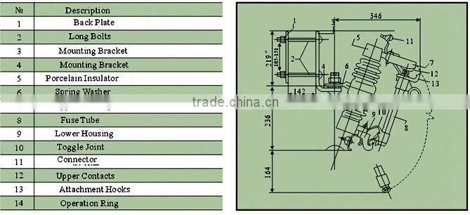 high voltage drop-out Fuse Cutout/SR(12KV-15KV)