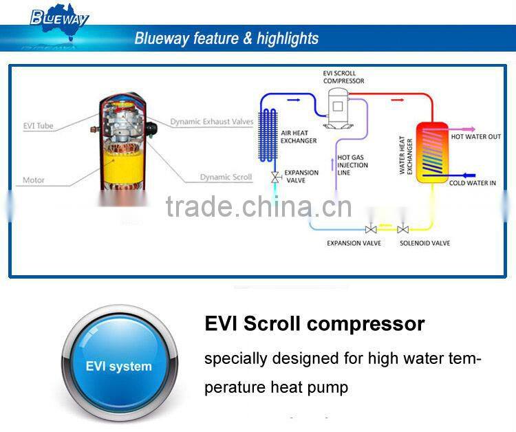 Air to water high temperature heat pump up to 80'C