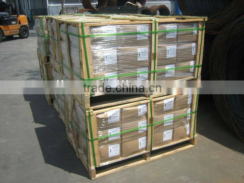 Black Undersize Body Fullsize Body UNC UNF ANSI B18.2.1 HEX CAP SCREW