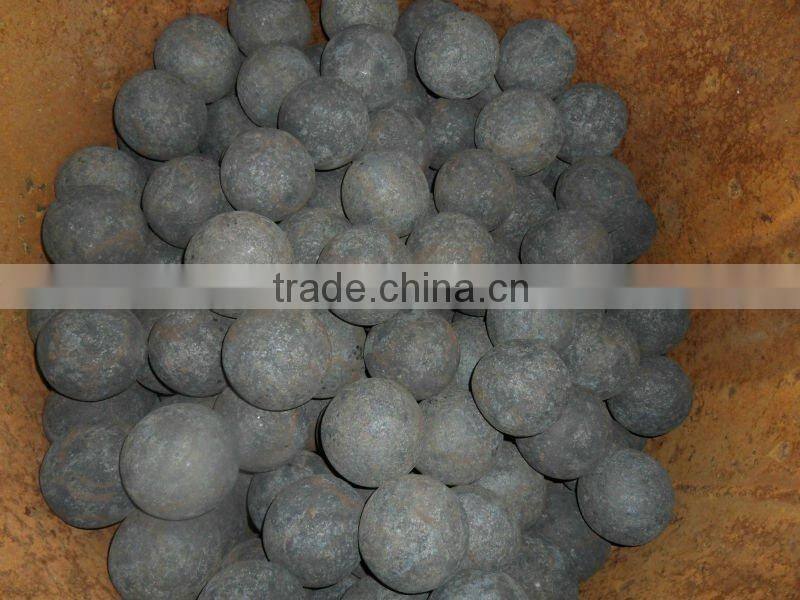 Durable Grinding Media Mill Ball