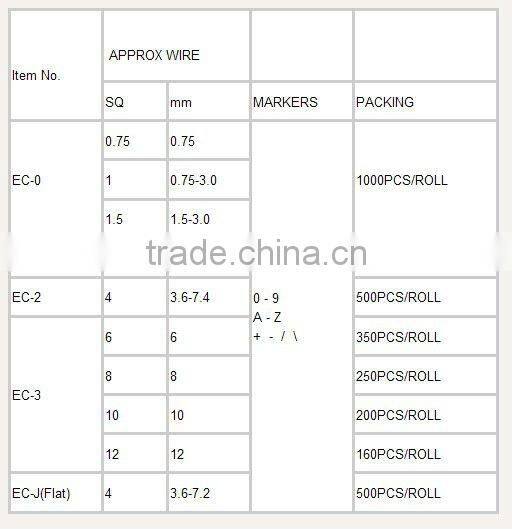cable tube hot selling yellow cable markers