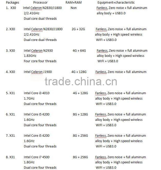barebone linux pc/mini computer with intel core i7