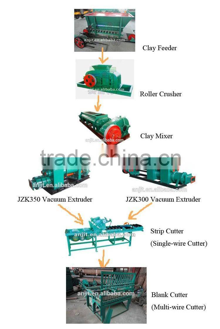 vacuum clay brick extruder