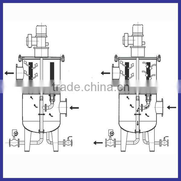 High efficiency automatic back flushing filter
