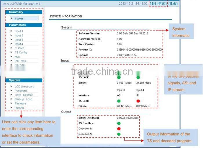 2 tuner input digital satellite tv decrypt receiver with 4 channel cvbs output