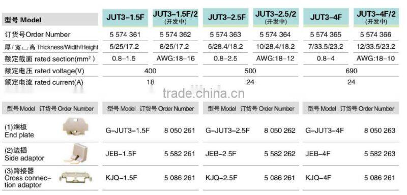 JUT3-2.5F electric cable connector spring cage clamp terminal blocks free sample worldwide