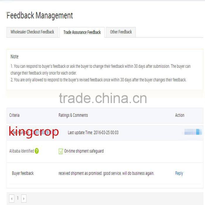 For Samsung Galaxy Tab 4 10.1 SM-T530 T531 T535 T530 Touch Screen Panel Digitizer Glass Lens