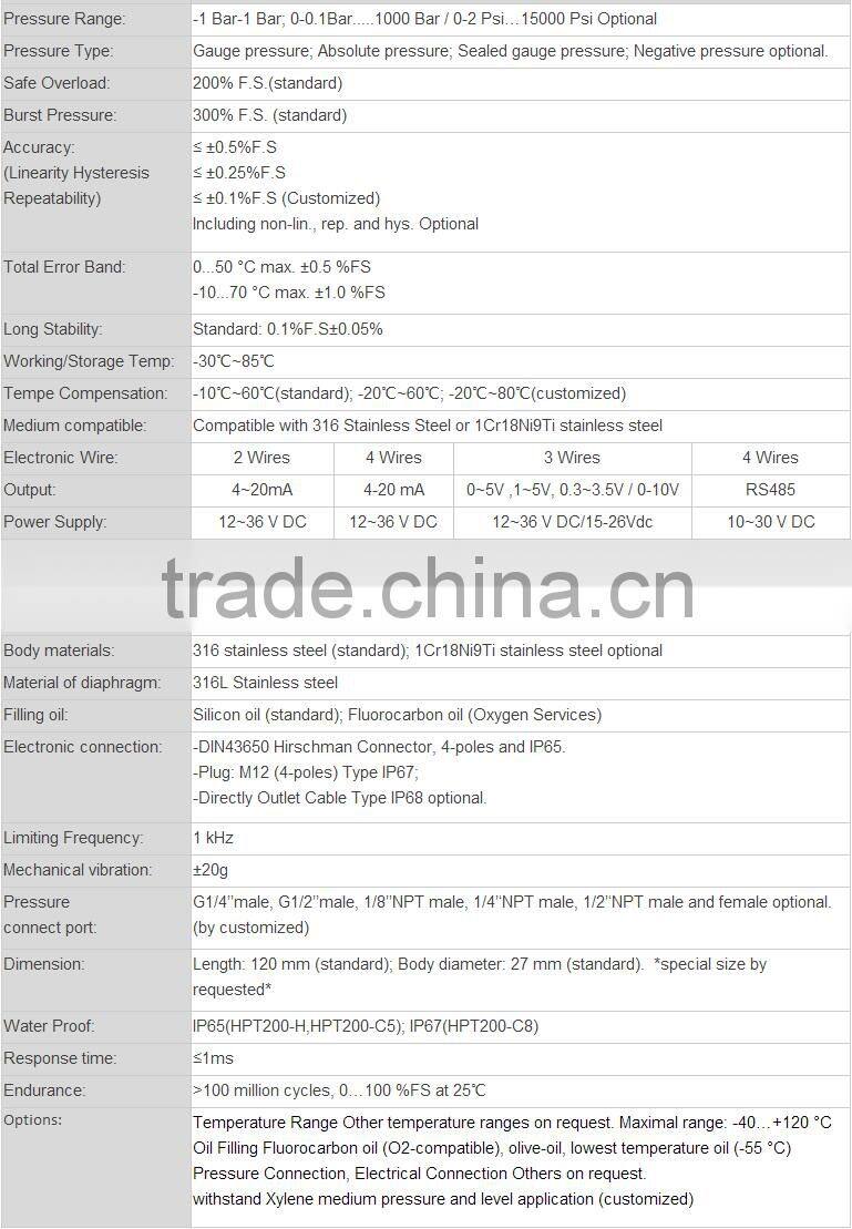 Various kind auto sensor toyota oil pressure sensor