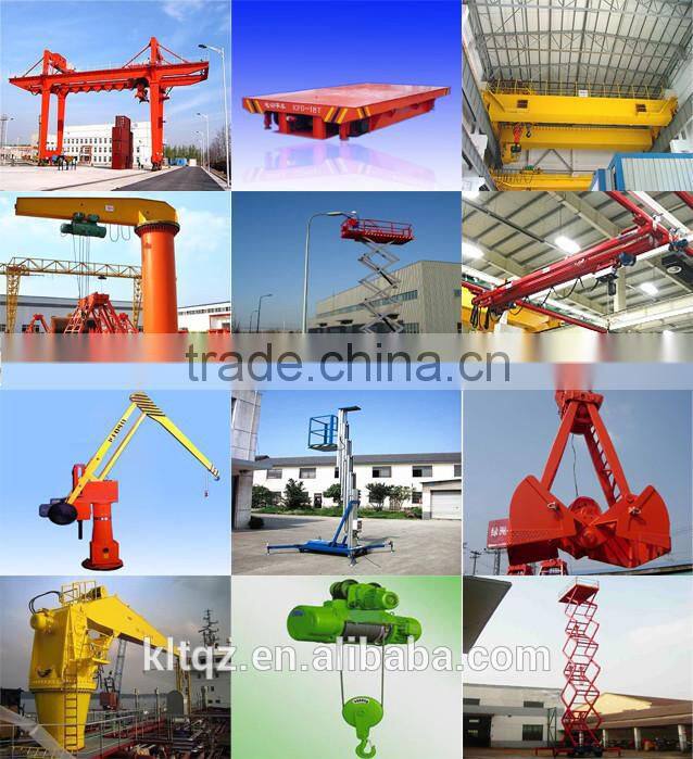 mobile gantry cranes for sale