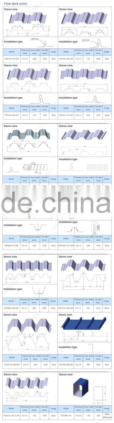 embossed aluminum, custom color embossed aluminum sheet, high quality aluminum embossed sheet