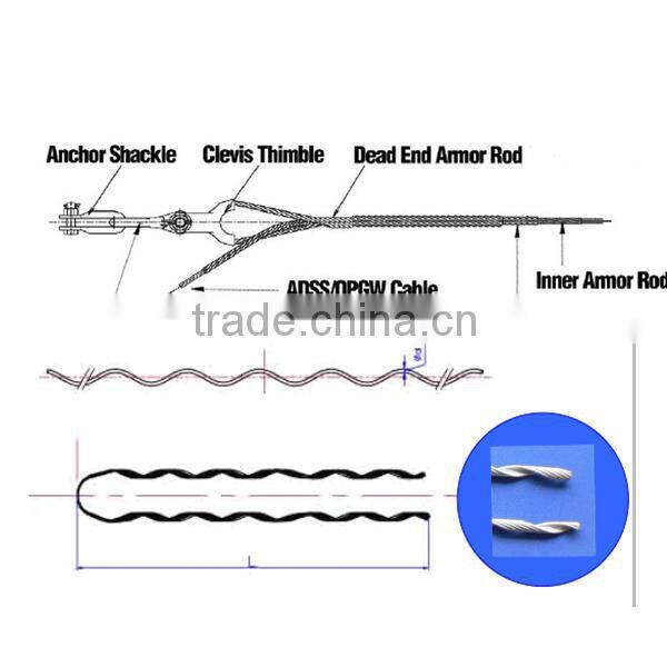optical fiber dead end set for middle span ADSS