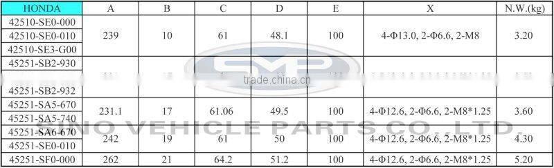 JAPANEASE BRAKE DISC 42510-SE0-000