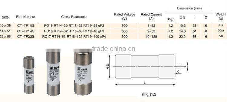 bimetal switch thermostat