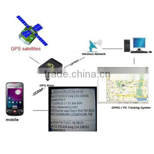 Small GPS Tracking Device for personal/vehicle/Pet gps tracker TK102B