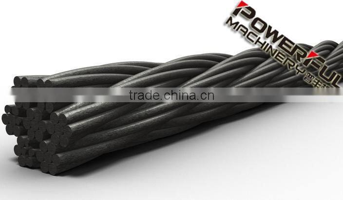 High Quality Non Twisting Flexible wire rope price per meter for Sale from Manufacturer