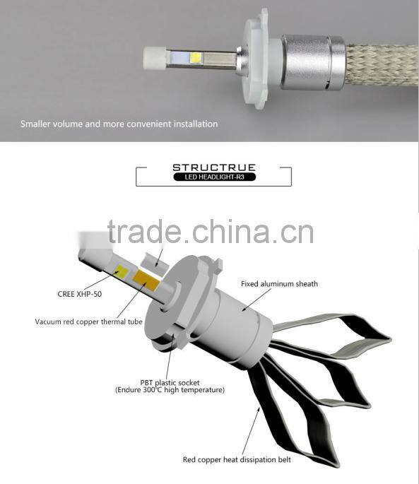 New design 48w fanless 4800LM H4 led headlight with competitive price