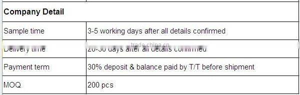 Wholesale Ultra Clear Screen Protector for Laptop