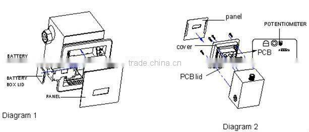 2012 Newest Rush Water Sensor