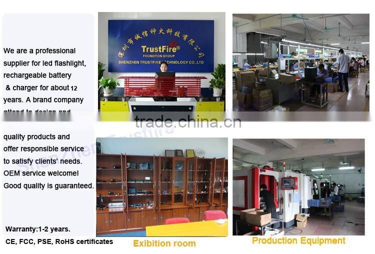 Trustfire zoomable focus Z3 one XM-L 2 Led 1000LM mini pocket flashlight