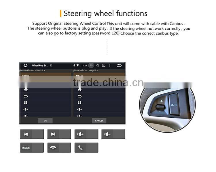9 Inch FR FL RR RL 4 Channel car radio dvd with gps mirror for kia