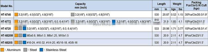 Industrial 2 Handle Lever Type 3 Jaws System Hand Riveter