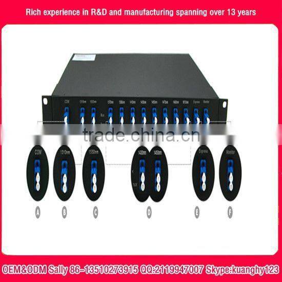 16 channels ABS Pigtailed Module Simplex CWDM OADM East or West