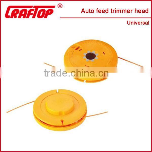 Different Kinds of Hedge Trimmer Head for Gardening Work