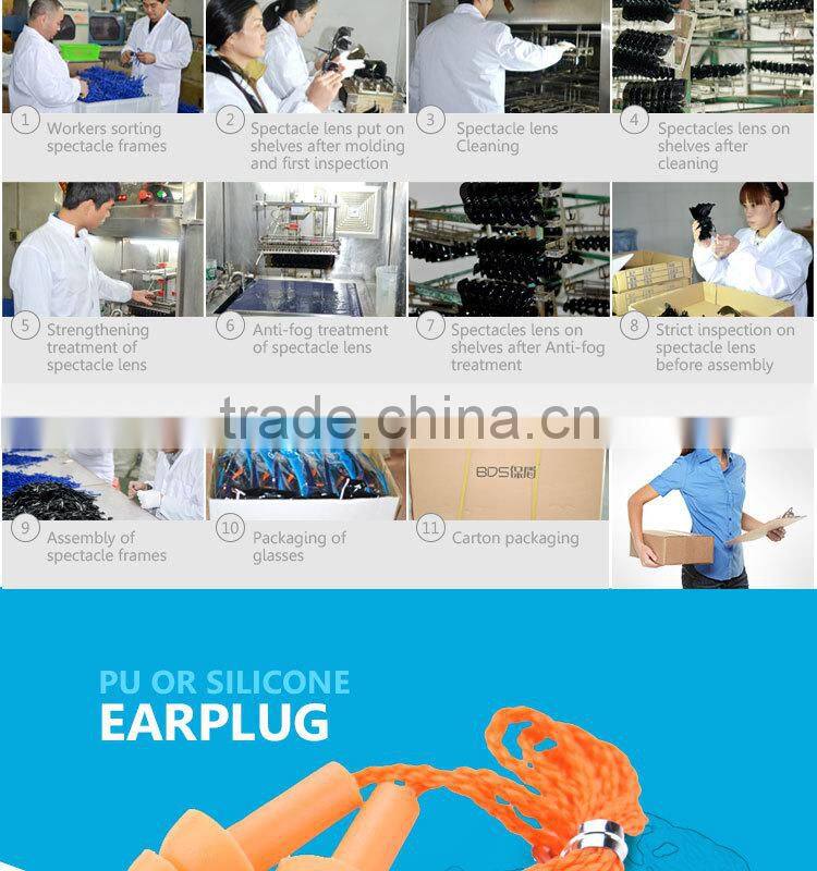 Banded earplugs, Noise suppressor, Personal protective equipment CE