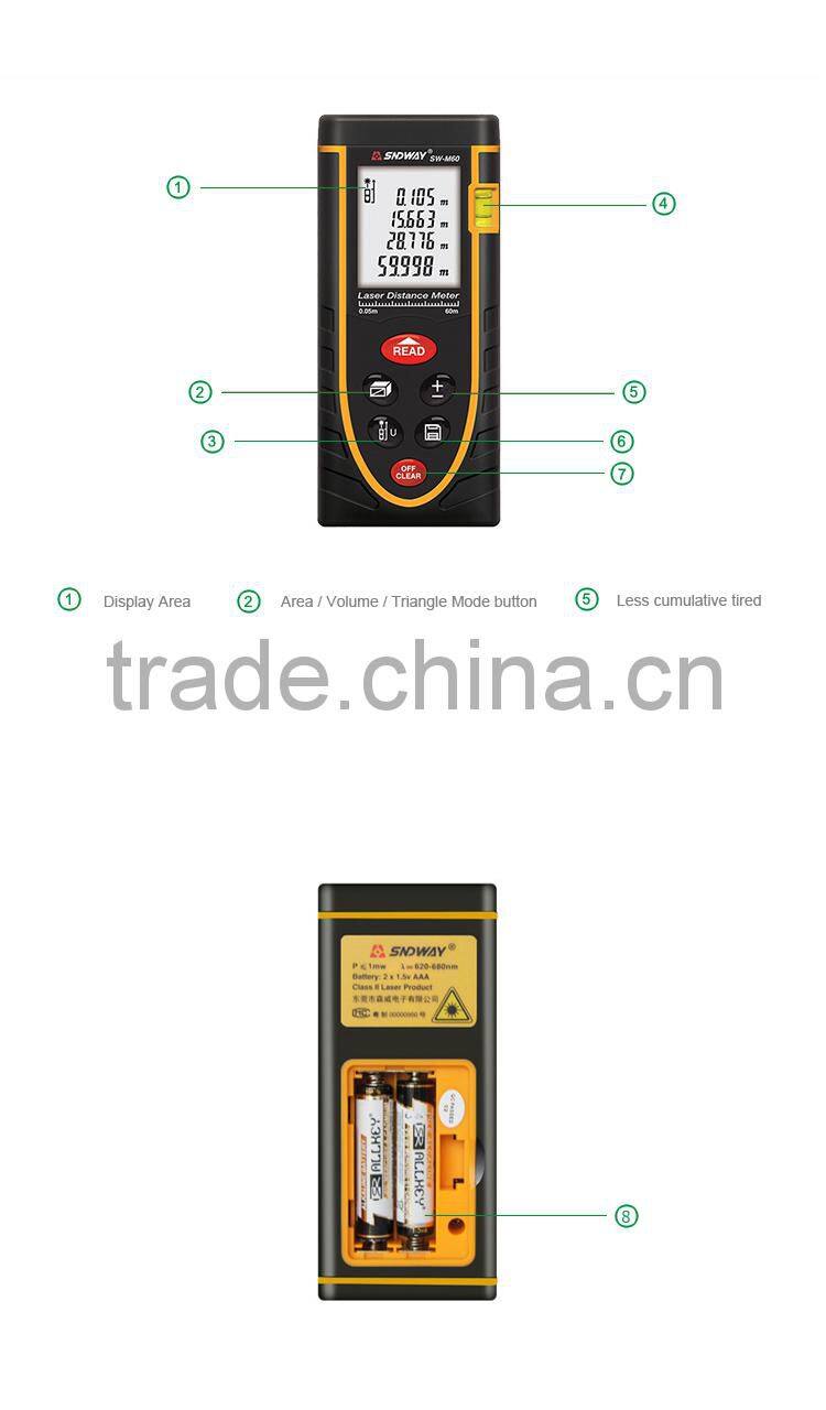 Automatic Calibration Laser Rangefinder 40m Mini Digital Laser Distance Meter
