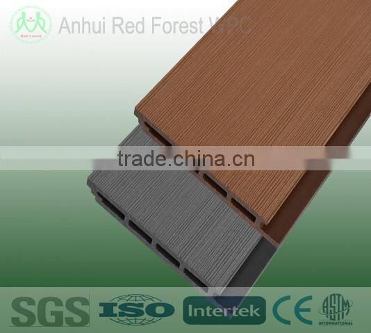 Decorative waterproof composite wooden wall panel