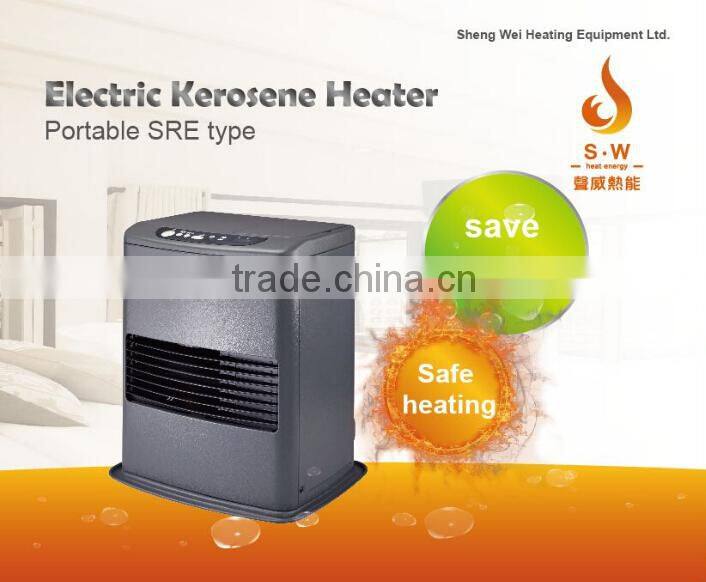 Bedroom use convection heater