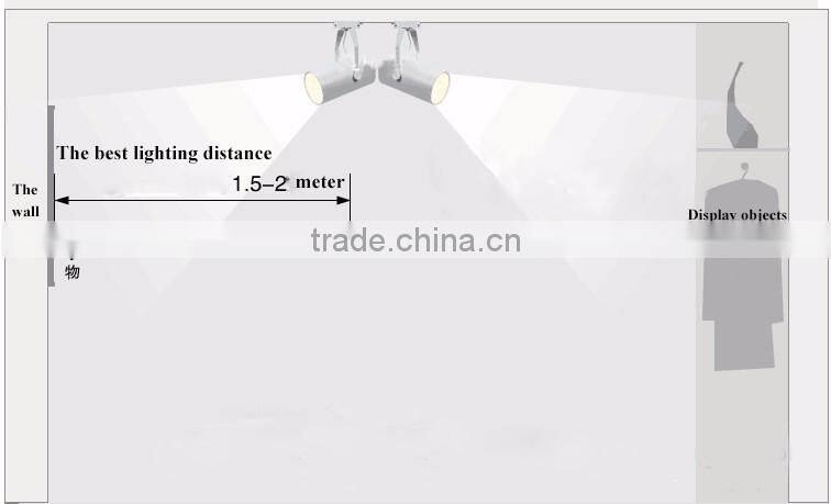 European popular AC85-277V 30w led tracking light/led spotlight