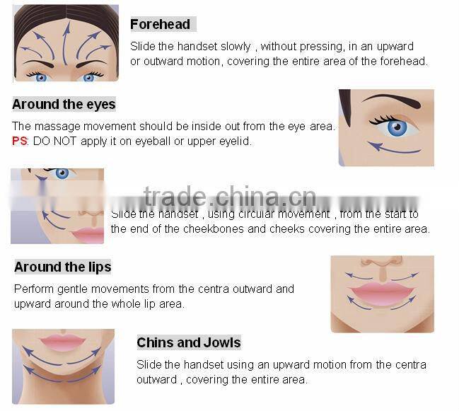Lose Weight Device 650mmHg Vacuum Range-RF Contour