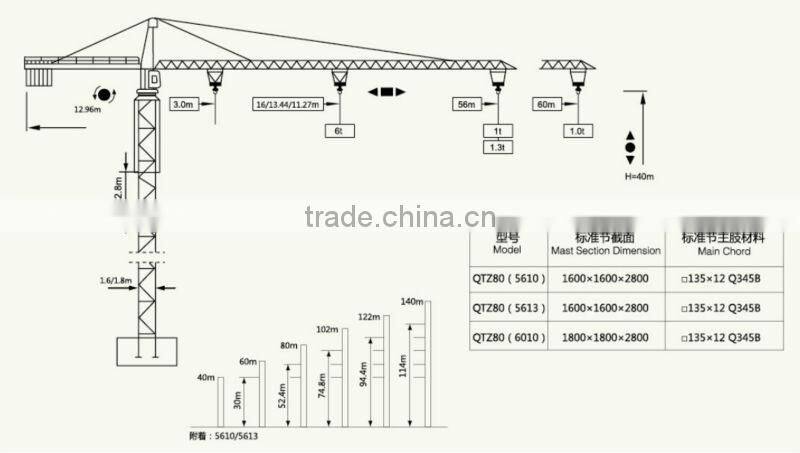 UNIQUE low price moving tower crane