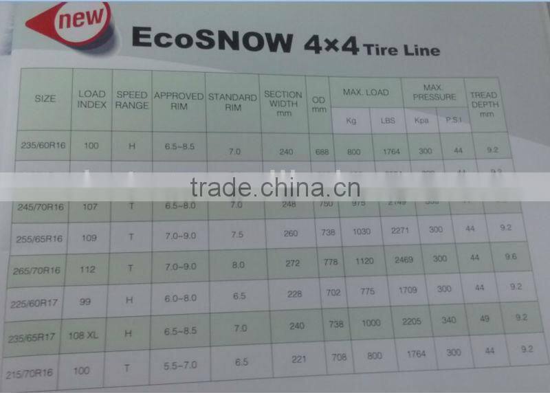 255/65R16 Snow tyres, THREE-A BRAND, New Design Pattern ECOSNOW 4X4