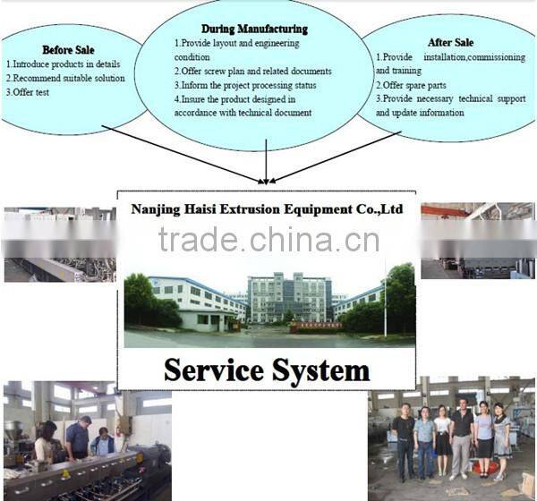 China Haisi Advertising Vibrating Screen For Extruder Machine