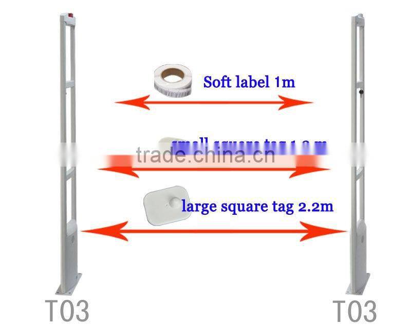 2013 Hot selling gateway anti theft AM 58khz EAS alarm system