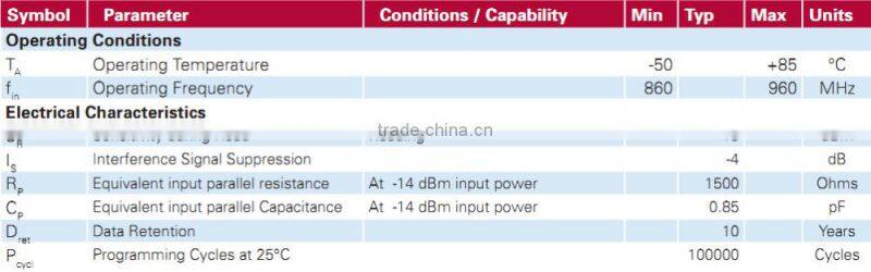 Paper Printable 915MHz Alien H3 UHF Adhesive Sticker
