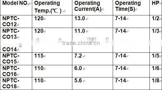 Compressor Overload protector