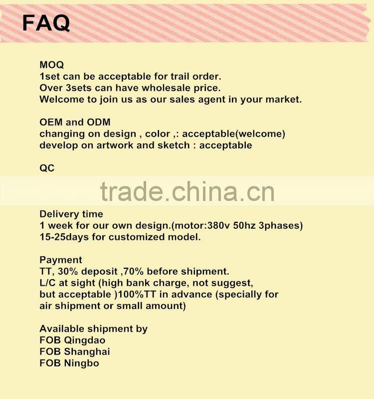 Rotary vibrating screen