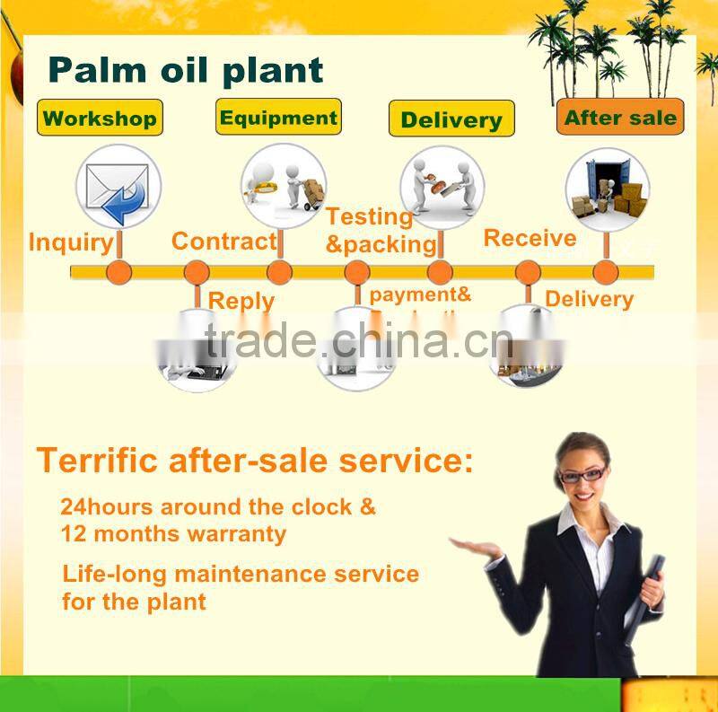 Easy Operation Automatic Palm Oil Processing Machine Palm Kernel Oil Press Machine