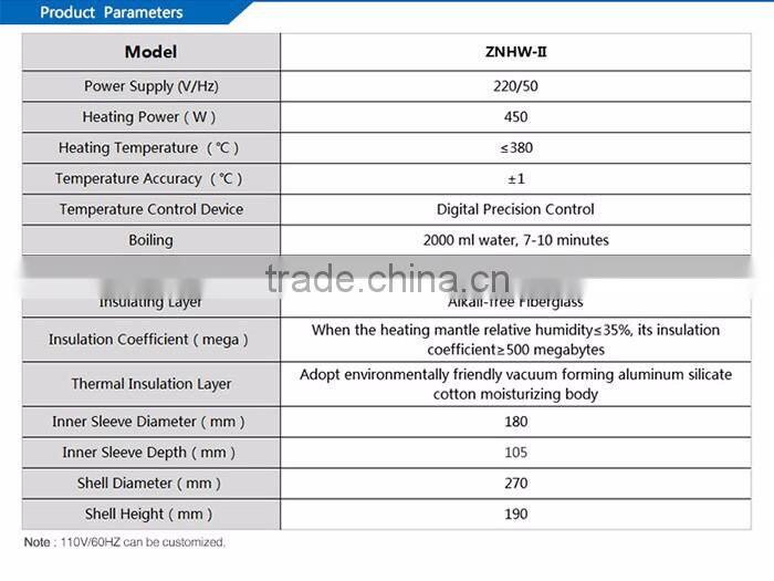 KD 2017 New Lab Stirring Heating Mantle Made in China