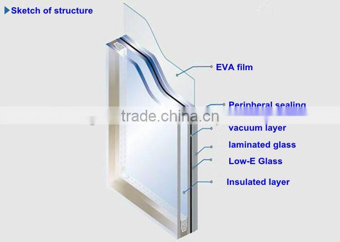 CE standard aluminium frame insulated glass pictures of window balconies