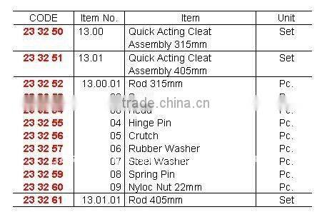 Marine Use Macgregor Hatch Cover Parts Quick Acting Cleat Assembly