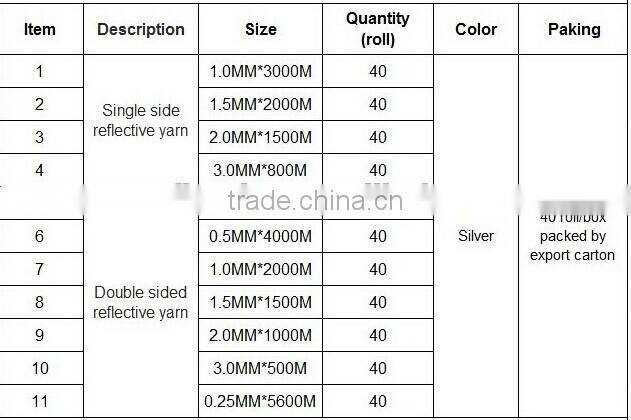 hot sell 0.5mm double side reflective knitting yarn