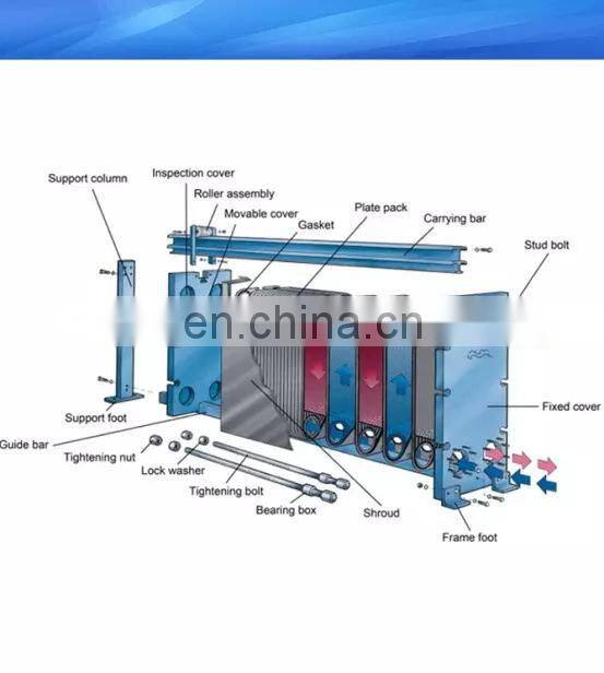 high temperature  gasket compressed air dryer cleaning equipment  copper tranter plate heat exchanger