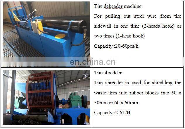 High efficiency tyre shredder machine tire cutting machine tyre wire separator