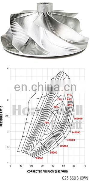 Booshiwheel  GT25 871388-5002S 877895-5001S G25-550 dual ball bearing Turbo compressor housing