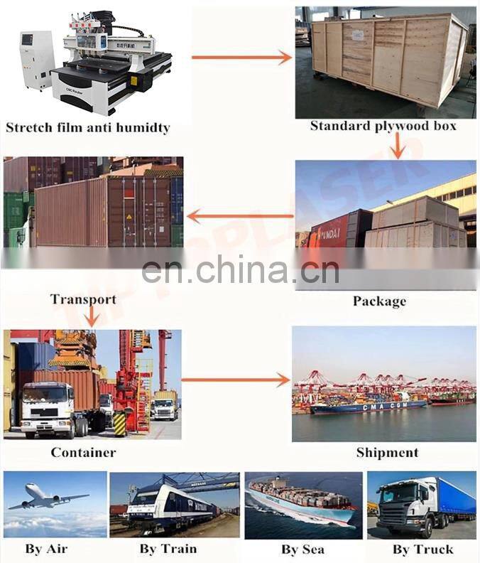 New Model Professional 1530 4.5kw Multi-Spindle Four Spindles CNC Wood Router For Home Furniture